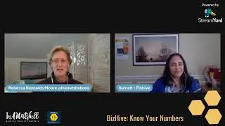 What's your financial EQ and how does it impact your business?