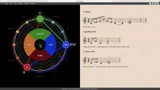 Basic Triads