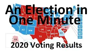 2020 Presidential Election | Progress Map