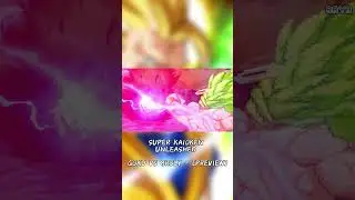 SUPER KAIOKEN UNLEASHED! - [Upcoming Sprite Animation] #spriteanimations #dragonball #goku #broly