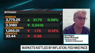 Fed Meeting Preview: What Does the Market Want?┃Dominique Dwor-Frecaut┃Bloomberg TV