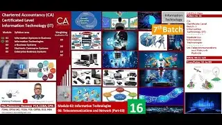 CA(CL)7B_Module-02:Information Technologies_6:Telecommunications and Network (Part-3)