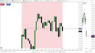 Ciimnuai St. Live Market Et Khopna