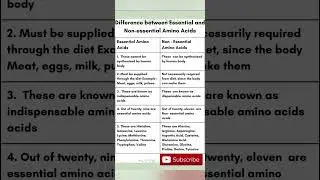 #difference between Essential and Non - essential Amino Acids