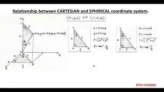 Lecture 6:Relationship between Cartesian and Spherical coordinate system
