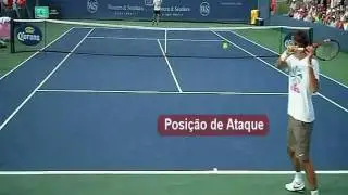 Roger Federer Slice - An&aacute;lise das Posi&ccedil;&otilde;es