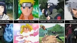 Naruto Characters Who Created Their Own Jutsu