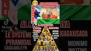 ★★ 🇩🇯  TUSAALE WANAAGSAN: SIDAY U QABSADEEN DALKA DABADHILIFYADII GUMAYSTIHII FARANSIISKA AHAA 🇩🇯 ★★