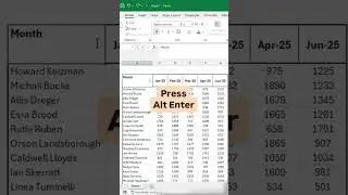 How to Diagonal Header in #excel
