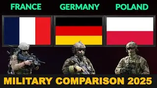 France vs Germany vs Poland Military Power Comparison 2025