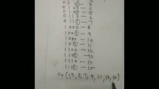 Digital electronics- The 15 bit hamming code with example