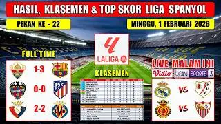 Hasil Liga Spanyol Tadi Malam ~ ELCHE vs BARCELONA ~ LEVANTE vs ATLETICO ~ Laliga 2026 Pekan 22