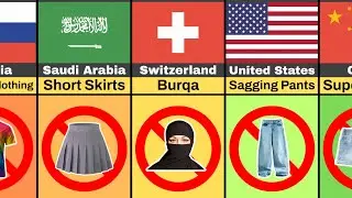 👗 Clothes That Got Banned (By Country)