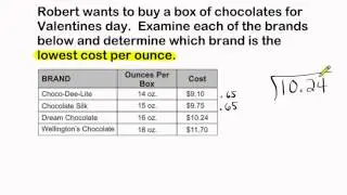 Finding And Comparing Unit Prices