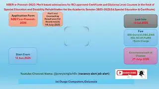 RCI approved Certificate and Diploma Level Courses in Special Education and Disability &nbsp;Session&nbsp;2025