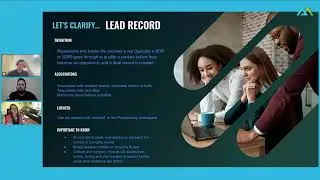 Understanding and Leveraging the New Sales Hub Leads Object in Hubspot