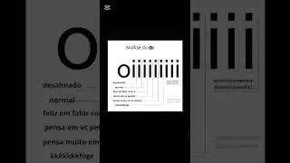 An&aacute;lise do oi ! #shorts #memes