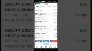 OANDA Trading Platform