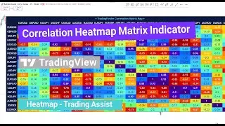 📈 Correlation Heatmap Matrix Indicator to TradingView &ndash; Free &ndash; [TradingFinder]