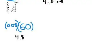 ACT Math is over of Percentage Problem