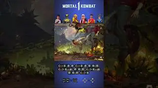 &Eacute; HORA DO SHAOLIN | LIU KANG 514.63 COMBO MK1 🐉