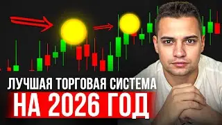 Эта Система Работает на 100% - трейдинг от Имбалансов и Ликвидности ! Трейдинг обучение, фьючерсы 