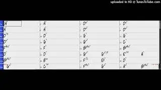 Backing Track - Some Of These Days (F) 180 BPM Swing