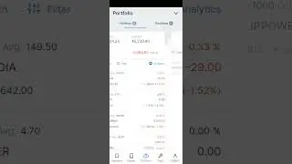 Jp power booking Update Portfolio Dec 13 2021 The Ravan