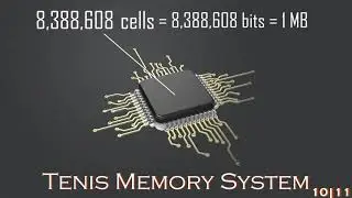 TEN ELEVEN - NASA Space Apps Challenge 2019 - Memory-Maker