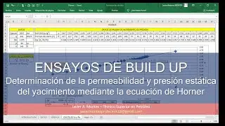 ENSAYOS DE POZOS. BUILD UP. ECUACIÓN DE HORNER