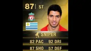 FIFA 14 IF SUAREZ 87 Player Review & In Game Stats Ultimate Team