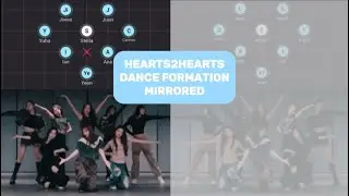 [Mirrored] | Hearts2Hearts - Focus | Dance Formation
