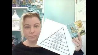 Maslow's Tarot: VR to MsTracyTwo