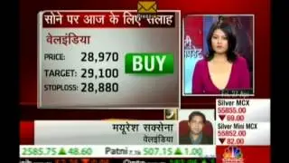 Wellindia (Mayuresh Saxena- Commodity Analyst)