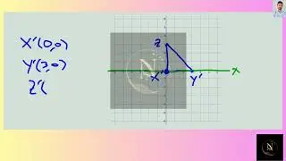 [Math] Graph each figure and its image under the given reflection.  with vertices   and   reflected