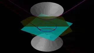 The Poincar&eacute; model from hyperboloid stereographic projection (moving point) (rotating)