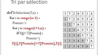 Tri par sélection