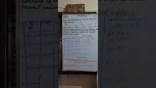 Capital Budgeting|Net Present Value Method| Numerical With Formula|Financial Management|B