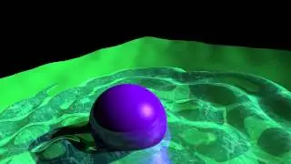 Lightwave liquid testing