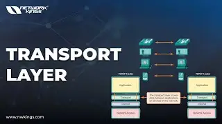 Transport Layer in hindi