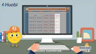 Blockchain 101 Ep 62   What is Segregated Witness SegWit?