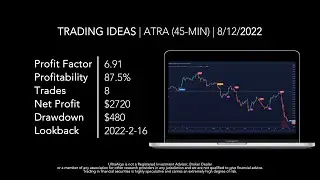 Stock $ATRA / NASDAQ (Atara Biotherapeutics) | Trading Algorithm