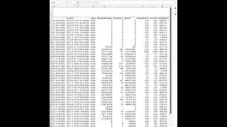 Get Avascan data in Excel and Google Sheets - Validators