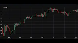I Built a FREE Liquidation Zone Indicator (Python)