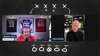 Bills OL Coach Aaron Kromer on O-line development - Adjusting scheme/ technique to each player Pt. 2