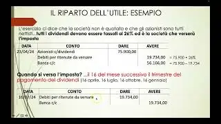 ESERCIZIO SU RIPARTO E DISTRIBUZIONE DELL'UTILE CON UTILE A NUOVO, PAGAMENTO DEI DIVIDENDI