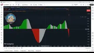 5-Minute Trading Strategy with 80% Win Rate  The Golden Method
