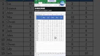 ExcelShort78 Double Header In Excel Table