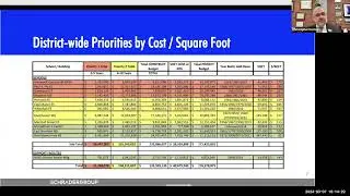 Facilities Master Plan - Virtual Town Hall - AM