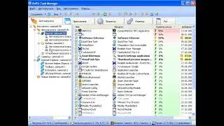 Обзор программы AnVir Task Manager
